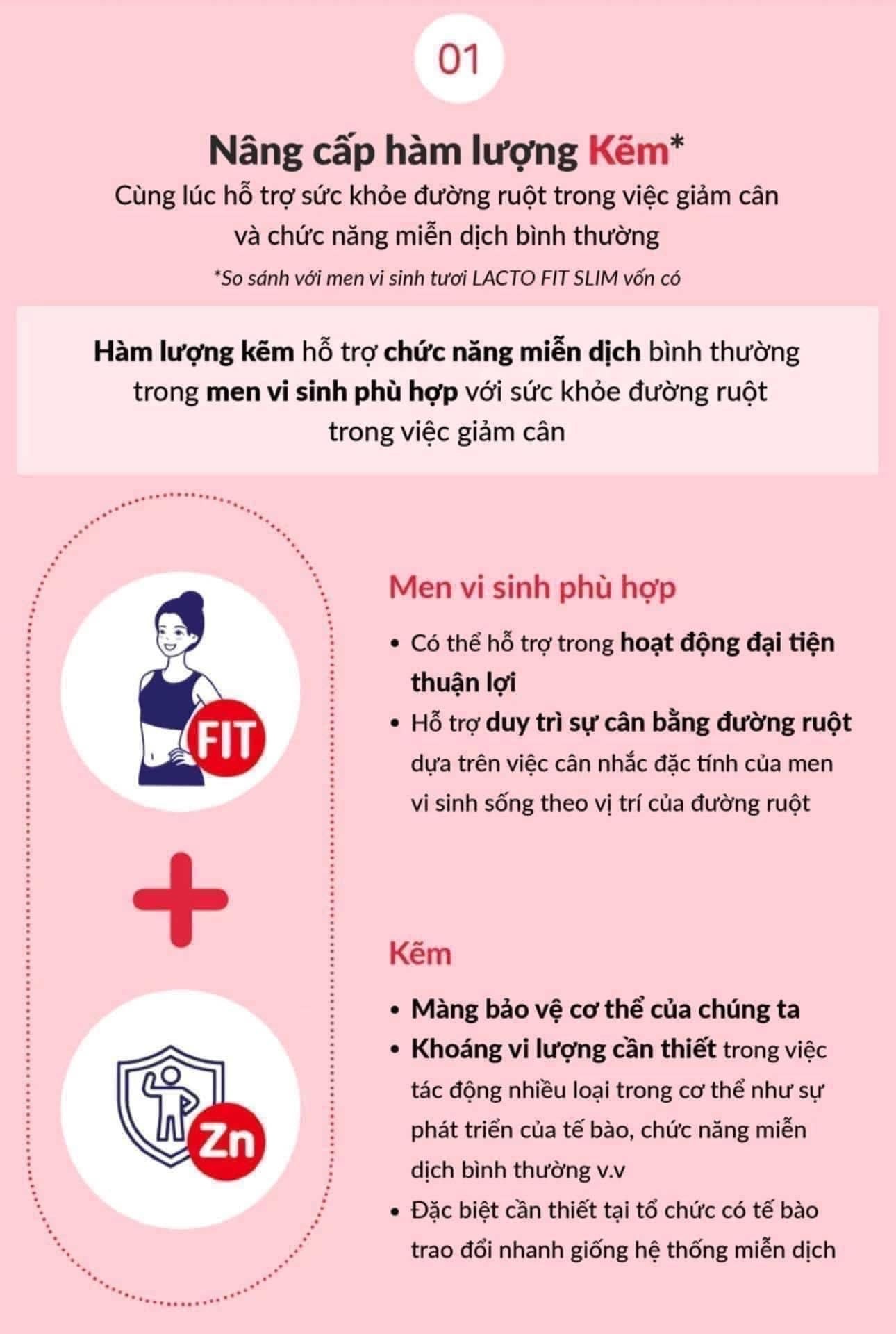 Men vi sinh LACTOFIT hồng (60 gói)