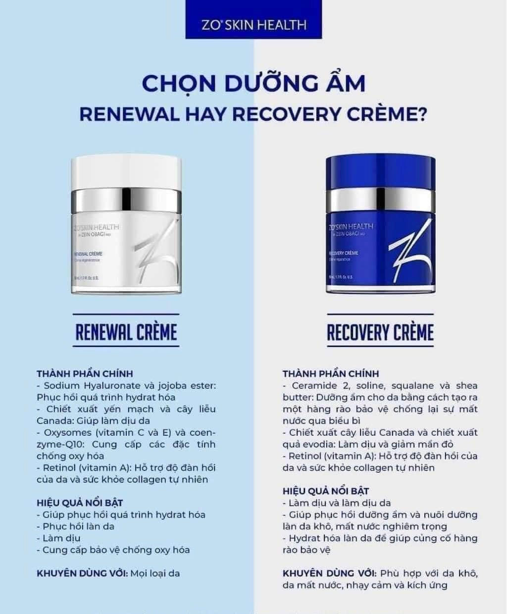 Kem phục hồi Recovery Creme ZO SKIN HEALTH 50ml