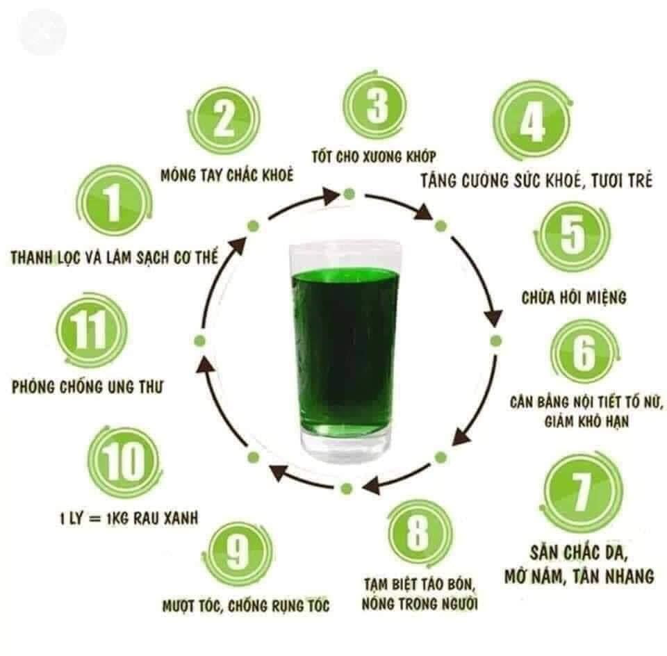 Bột diệp lục UNICITY 92g