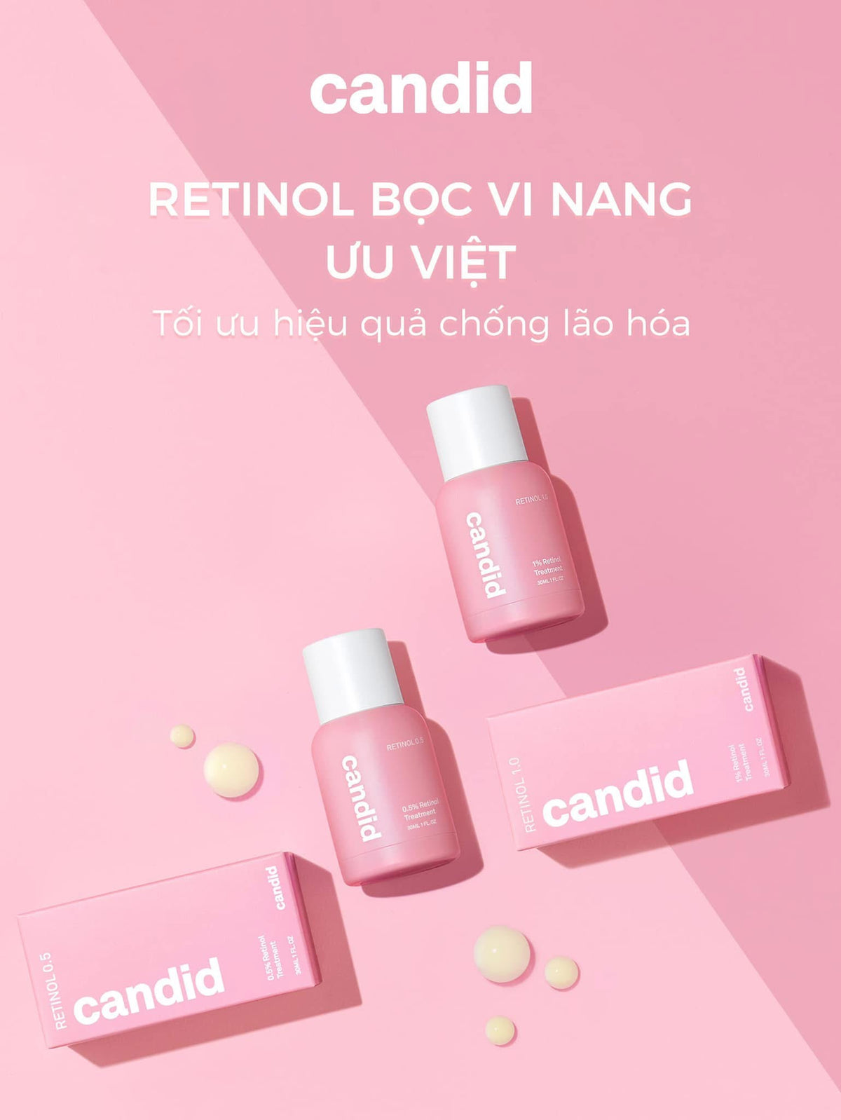Kem chống lão hoá Retinol CANDID