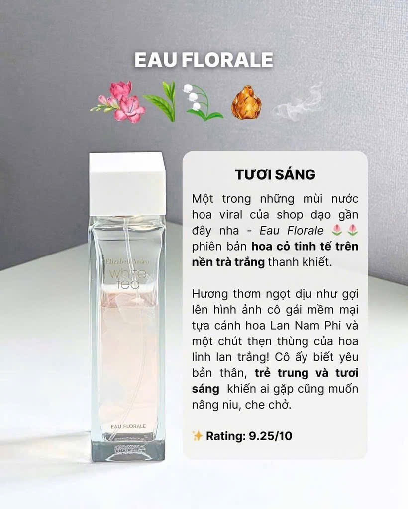 Nước hoa ELIZABETH ARDEN White Tea (mini 10ml fullbox)