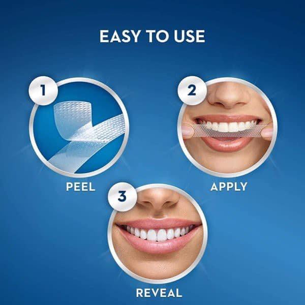 Miếng dán trắng răng cấp tốc CREST 3D WHITESTRIPS 1 Hour Express